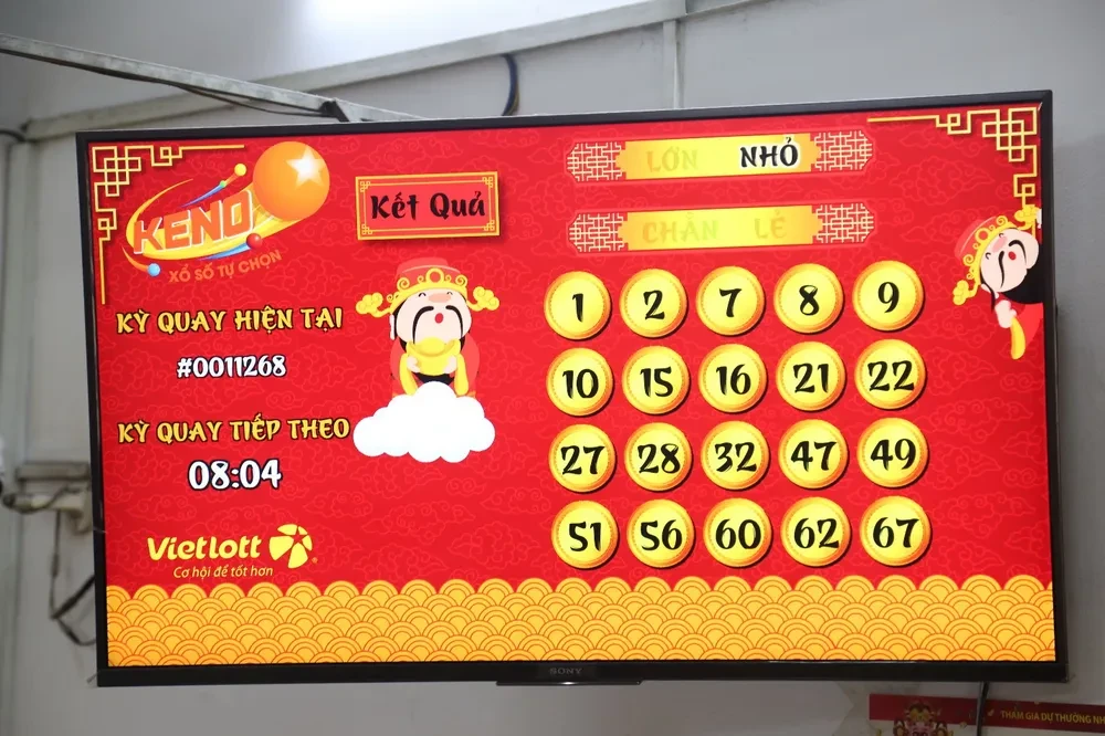 Khám Phá Thế Giới Của 288bet: Cơ Hội Và Lợi Ích Đặc Biệt