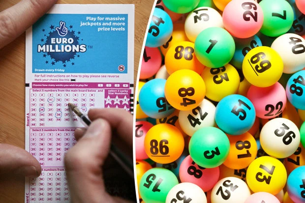 Khám Phá Thế Giới của Au888 Casino và Xổ Số Ngày 28 Tháng 9